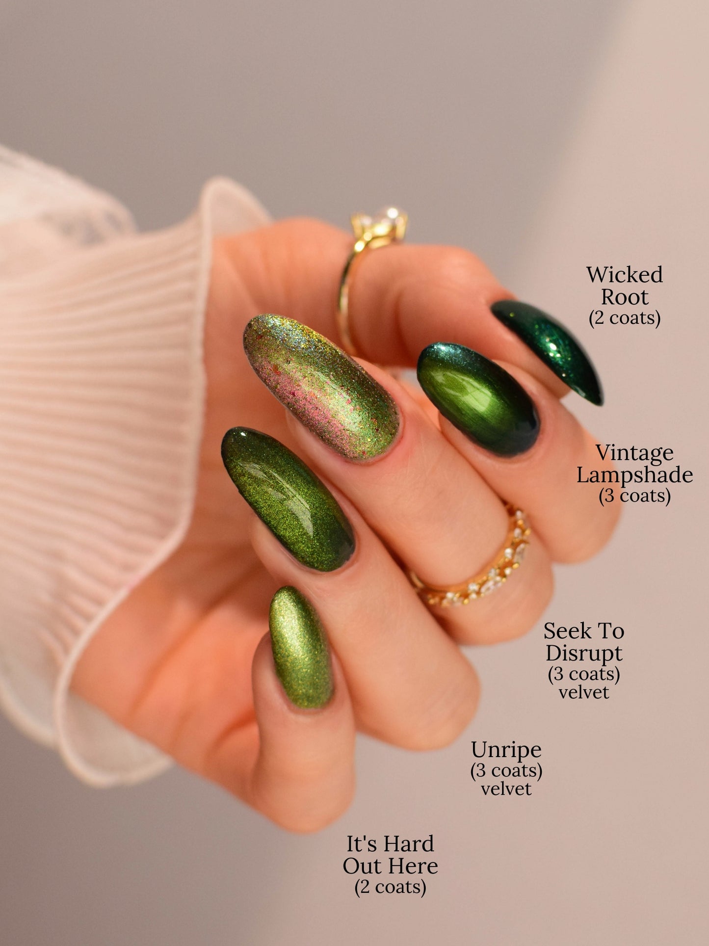 Unripe