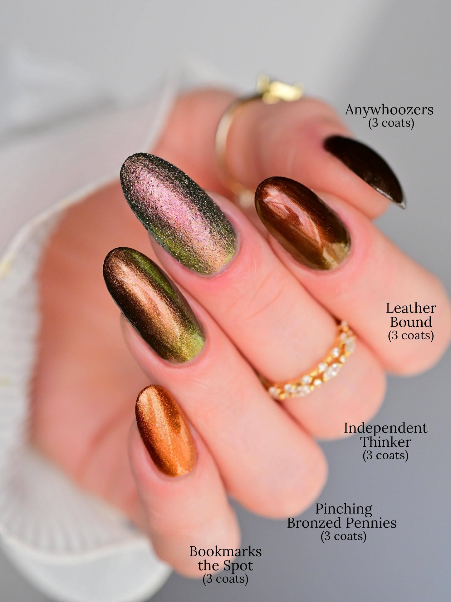 Pinching Bronzed Pennies